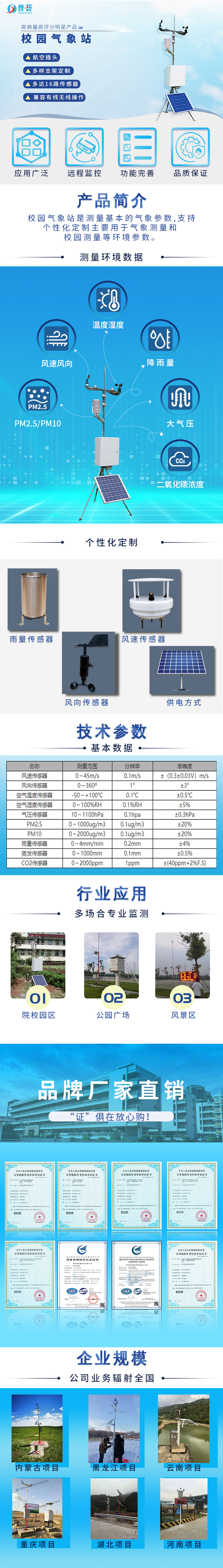 長(zhǎng)圖-校園氣象站.jpg