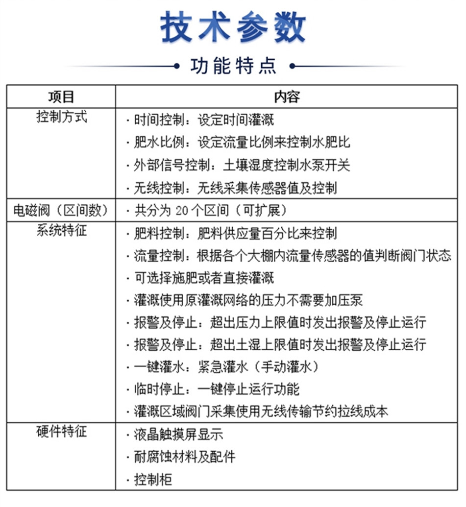 高端全智能灌溉水肥一體機(jī)-長(zhǎng)圖_1.jpg