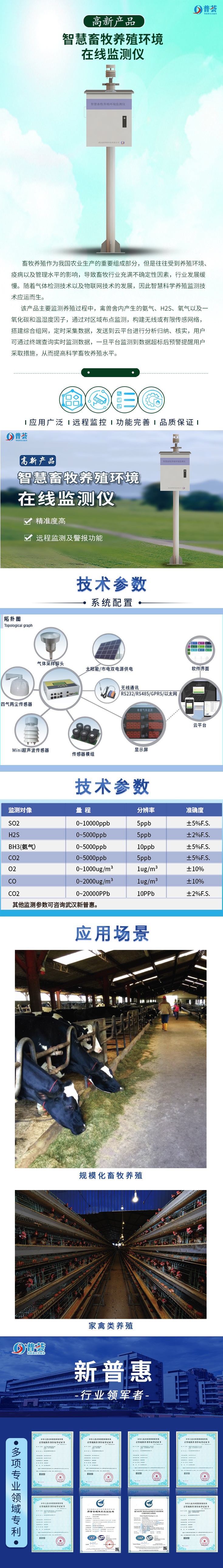 智慧畜牧養(yǎng)殖監(jiān)測-長圖_低像素.jpg